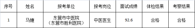 67E630DB-5DF2-4007-B4C1-00C5DEFDD7B1.png