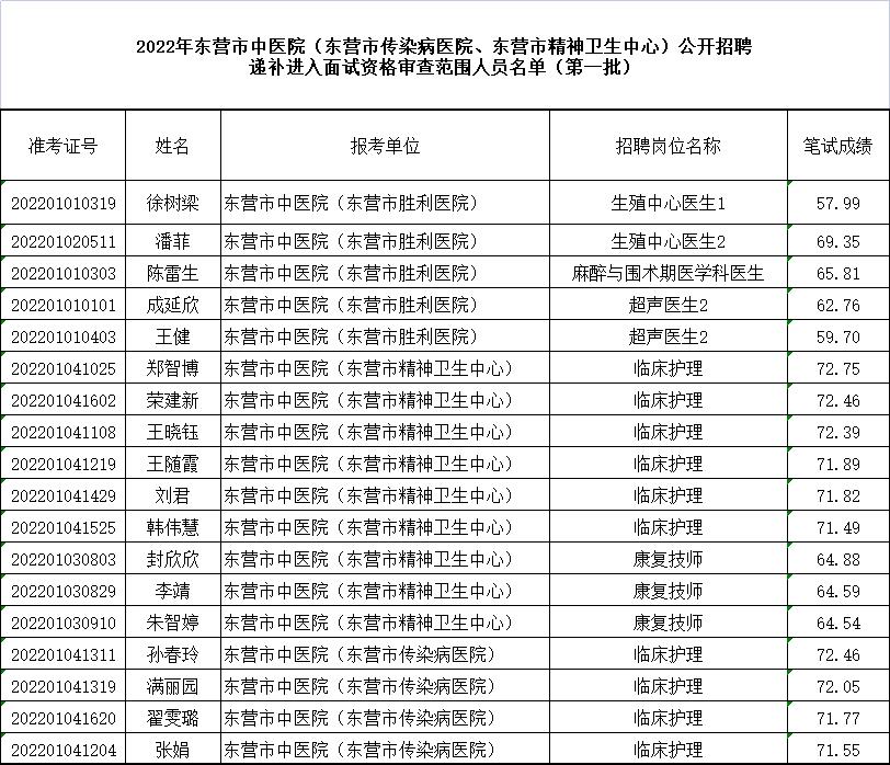微信图片_20220802145831.jpg