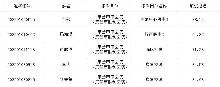 2C7FB047-15D7-4338-969D-CB9F0F3B292E.png