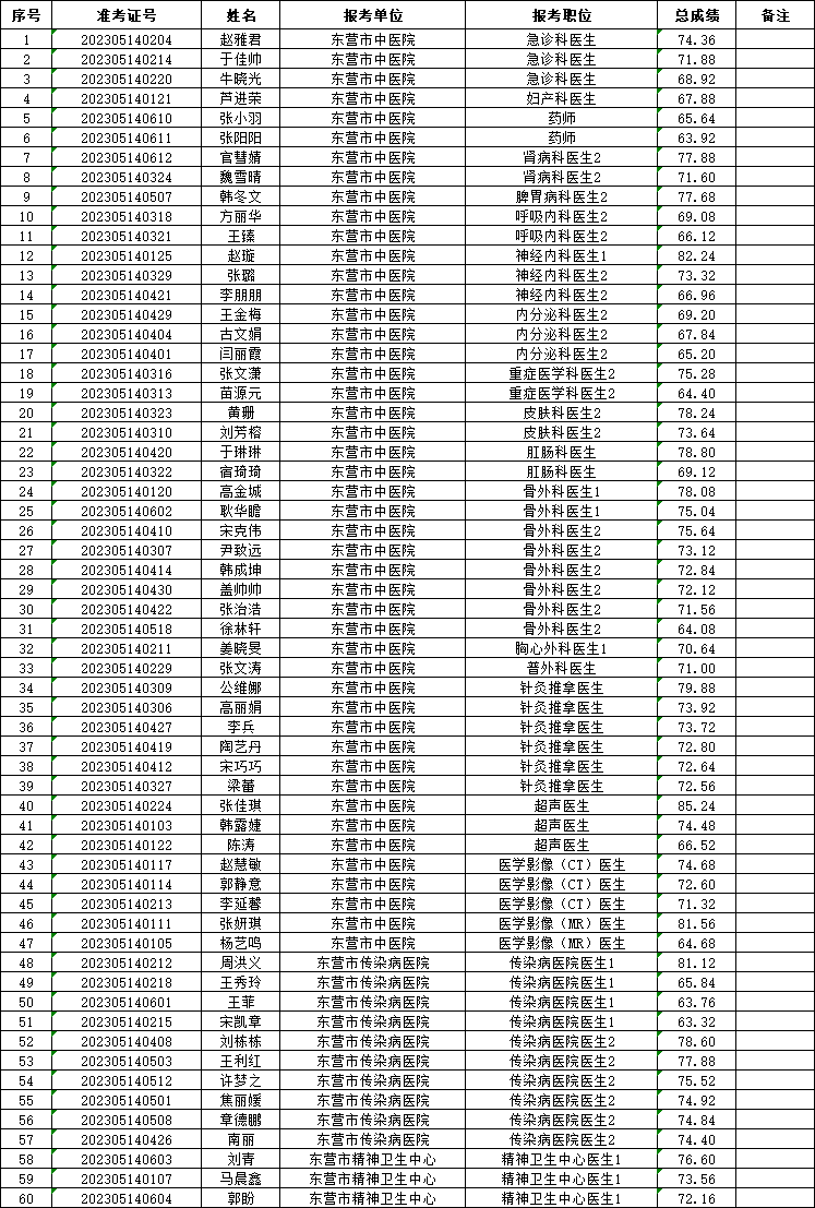 F03A314F-5557-4b47-87E1-35C9036A2B1B.png