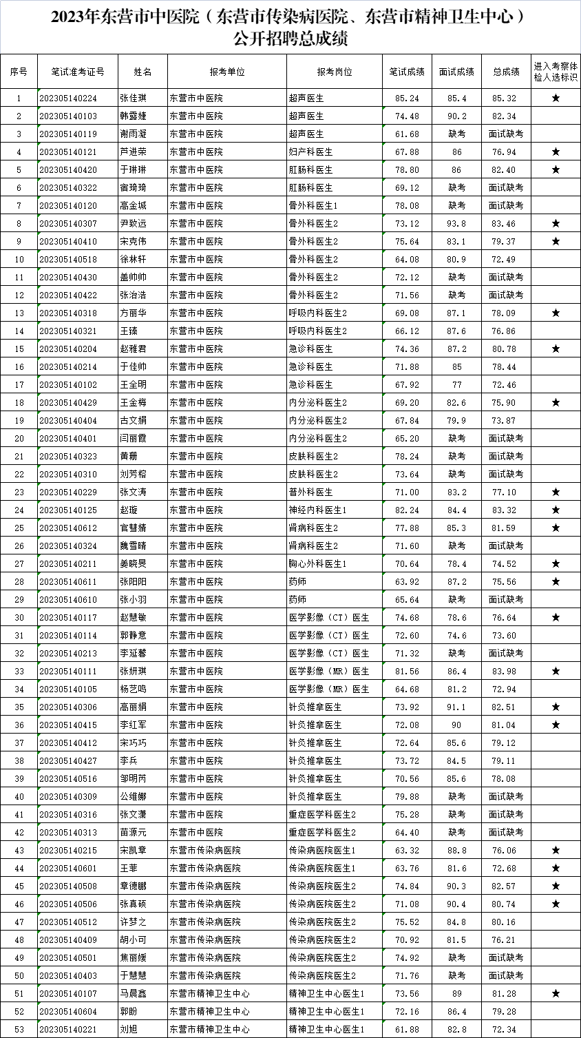 08D62202-2588-4e59-8EDE-68DCFC8230CF.png