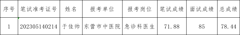 1688377968119572.png 84E95606-F77A-4263-BC36-4DC23B259D55.png