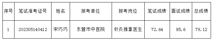 1688460179196364.png image.png