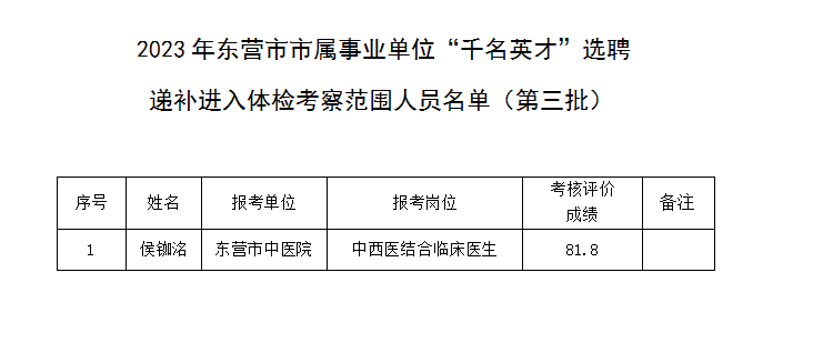1688637438200648.png image.png