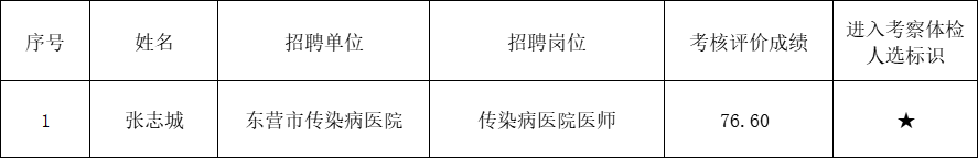 0499C070-3C99-4993-B4AD-D328E7FF5C0D.png