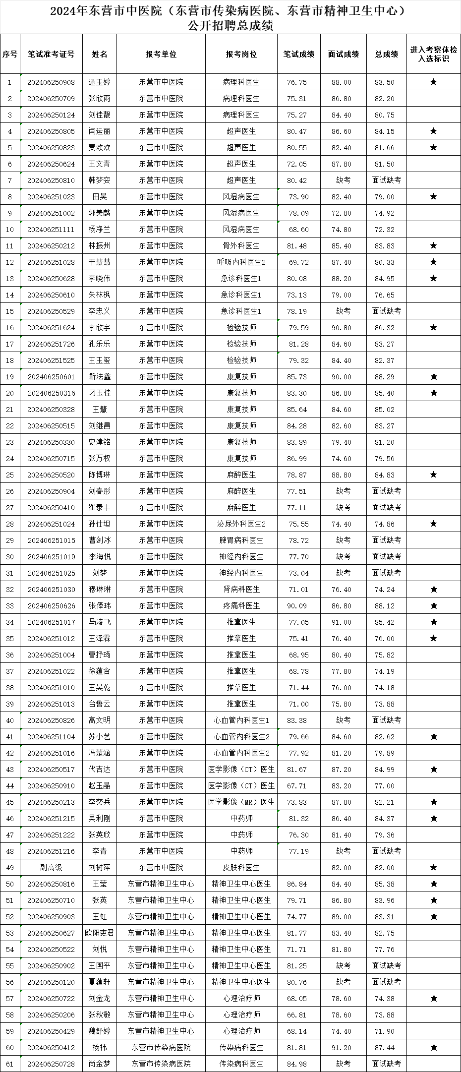 c969311a6f316c3b5361aa13f046d0e.png
