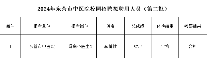 a4a7779eacd8d120b28b732061e6b1e.png