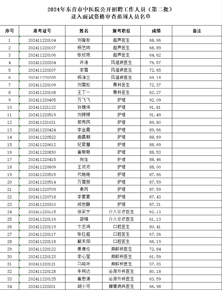 a44a37a70fc4051c93c33840c75e290.png