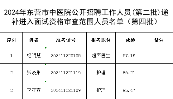 89f5d534b083b9ba82df76b1fb6bba2.png