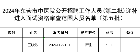 cabfb33a9a1e1e7c3cbc4d5c081e4d8.png