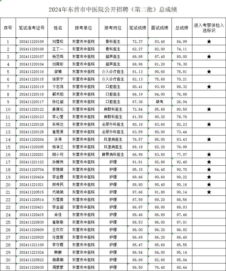 5257fbb26f5196e29b26ad1376d4fee.png