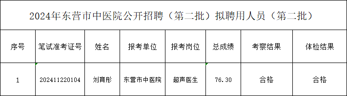 1740967021166960.png 1759635b9c57efd794c3bc72642b70d.png