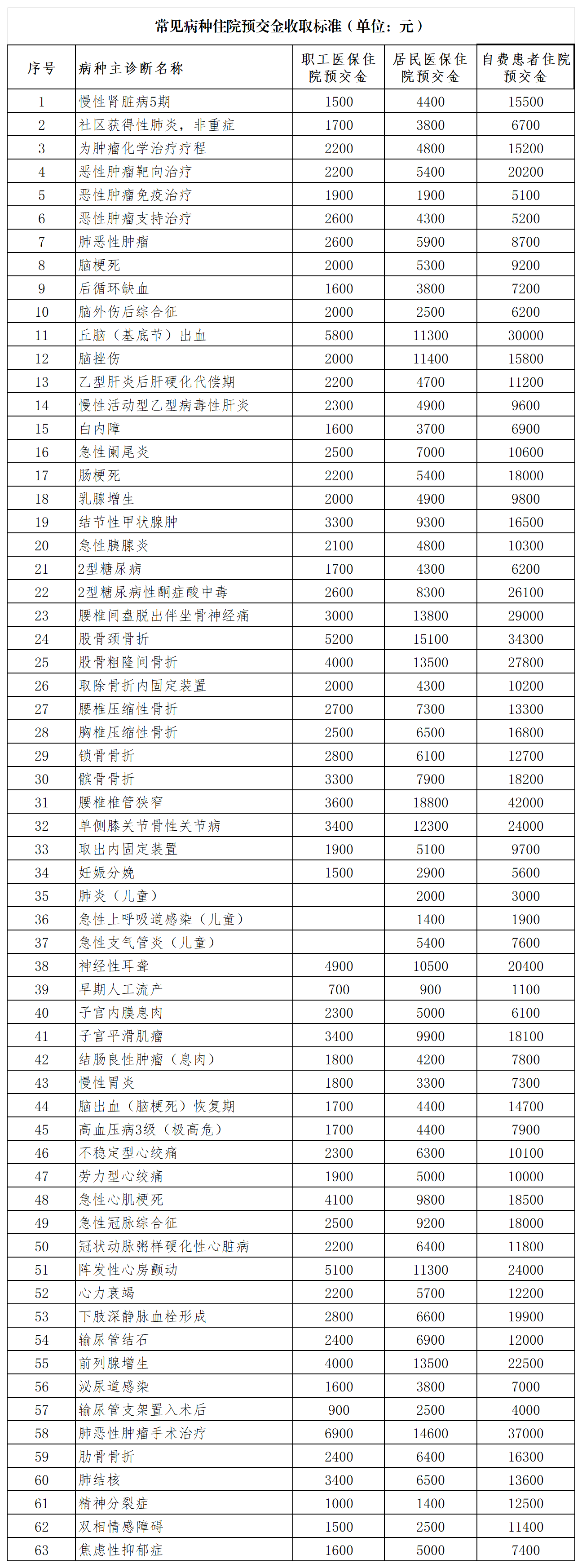 工作簿1_Sheet1.png
