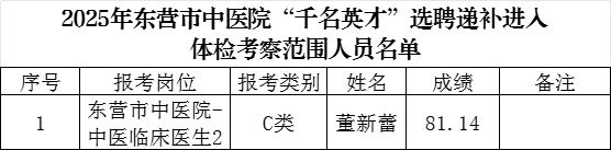 C33A1ED3-8995-4159-B0BA-A91C4867715C.png