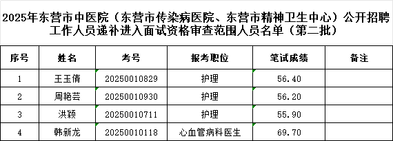 cb0d627199f68032e59379f55d5b549.png
