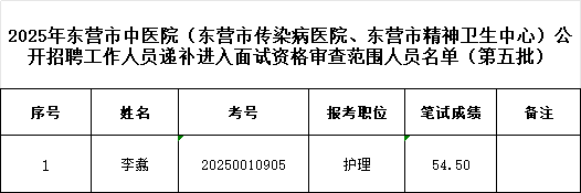 b2d40f5b11522ef7c15e036e0332869.png