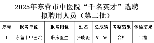 1753146822442488.png 2b12e1ea4b50156ce8a243026cc40d6.png
