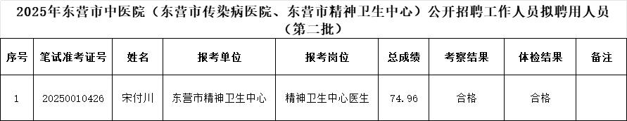 16119a36099b09ec21b0fce417250cb7.png