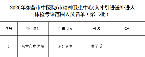 f1844fc689d34caf8b4144866d877a75.png