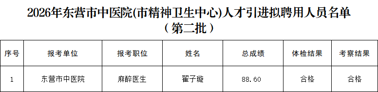 1785138340699578.png e38eaa55b584356f50950f1ab9371a14.png