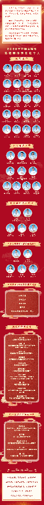 致敬医者荣光丨2026年度中国医师节···