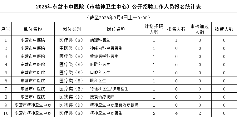 642ec847af1c9c02193247ca78f76a97.png
