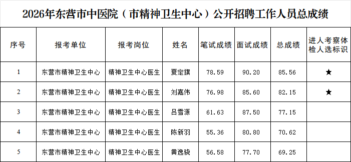 fbb396b63046a23e644017da31c11718.png